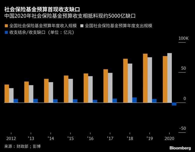 必读：这可能是迄今为止最能够解释中国楼市的