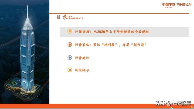 智能制造行业中期投资策略：紧抓“硬科技”，布局“超预期”