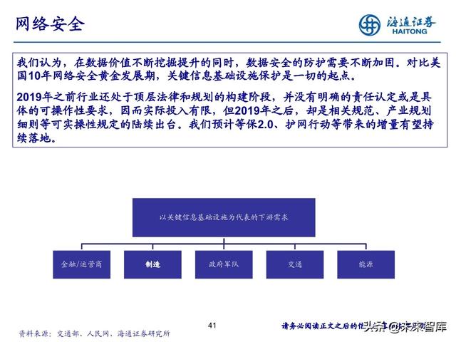 数据产业投资机会分析：中国数据资产的新时代