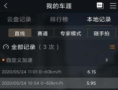 2020年SP机油上市，和你常用的SN相比到底提升多少