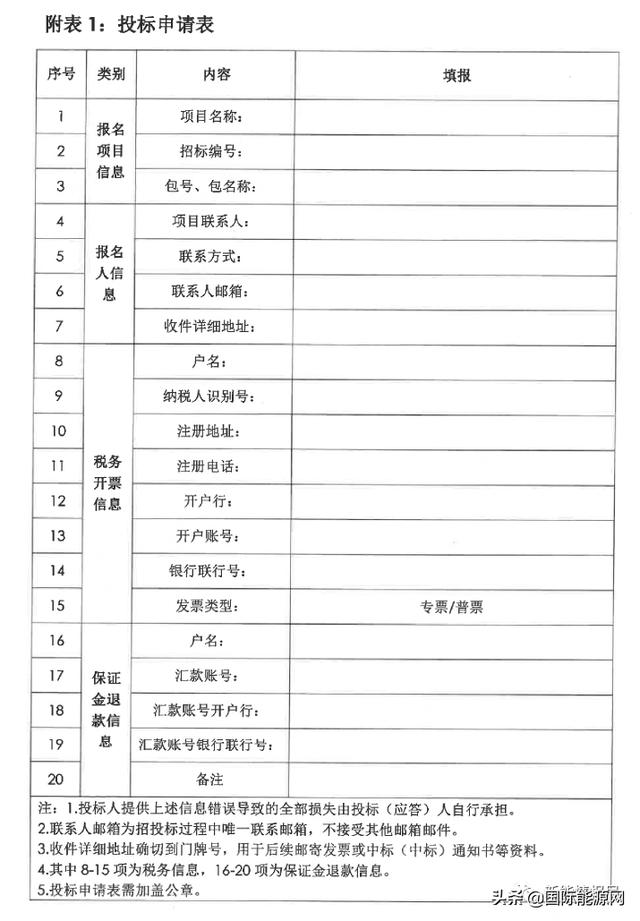国网山东350MW组件\u002F逆变器招标
