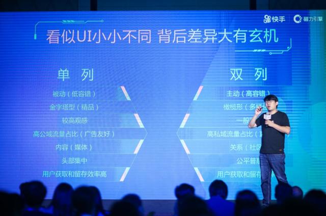 快手亮相上海国际广告节：新消费风口 三维杠杆撬动增长新红利