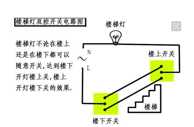 双控开关