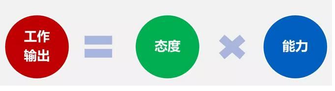 公司几乎全是惩罚机制，失败的管理到底有多可怕？
