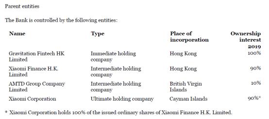 小米投資虛擬銀行天星銀行已開業(yè)！雷軍金融擔(dān)任董事會主席，虛擬銀行能否開拓小米供應(yīng)鏈金融新路？