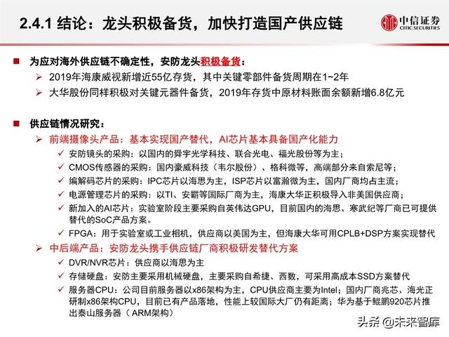 安防行业深度报告：海康大华，驶入视频物联网大蓝海的安防王者