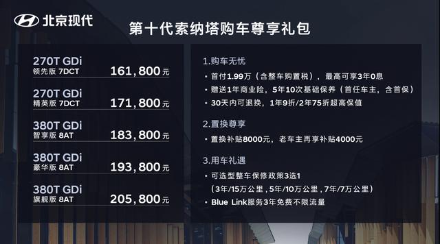北京現代第十代索納塔正式上市，售價16.18萬-20.58萬元