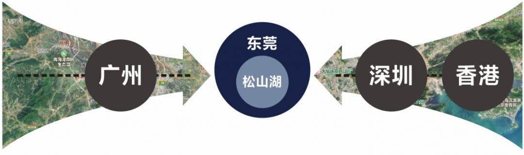 半个松山湖给了华为人，为什么还栓不住这群深圳人的心？