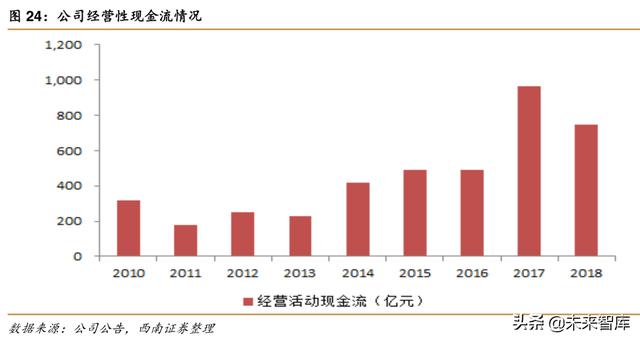 华为深度解析：华为，无边界扩张的科技巨头