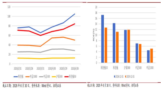蚂蚁集团上市意味着什么？CFA吴雅楠博士分析中国新核心资产