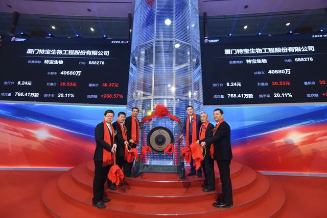 今年福建已有五家企业A股上市 瑞芯微较发行价涨幅近1000%