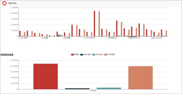 知名岩土工程企业：志德岩土携手泛微OA，搭建协同管理平台