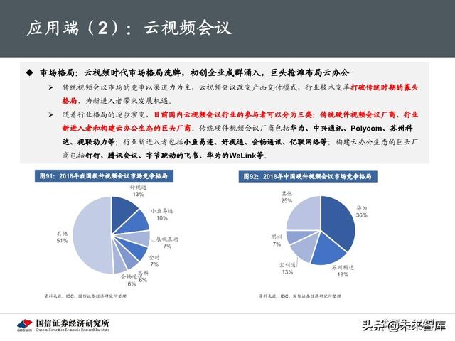 5G新基建最新进展及投资机会分析