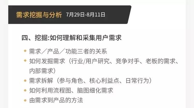 技术转产品，敲了上万行代码都迈不过这个门槛