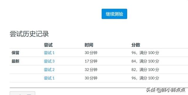 亲测复旦大学返校流程：申请，通过，考试满分，隔离测核酸，返校