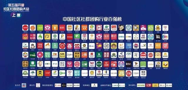 社区团购小程序怎么做