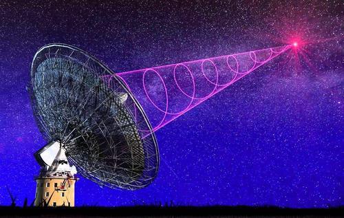疑似外星文明传播的信号，迄今为止天文学家已经探测到18次