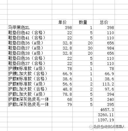 分享一个曾经的赚钱故事