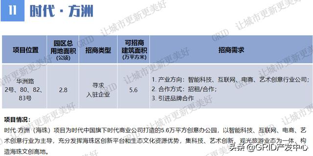 广州市村级工业园高质量发展线上项目推介持续进行