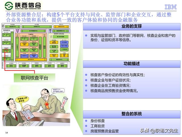 IBM咨询公司客户案例：110页业务发展与IT建设统-规划项目