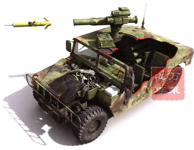 当代具有影响力的军事战术车辆，悍马越野车的