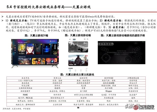 5G应用之大屏云游戏行业专题报告：云游戏落地的第一个场景