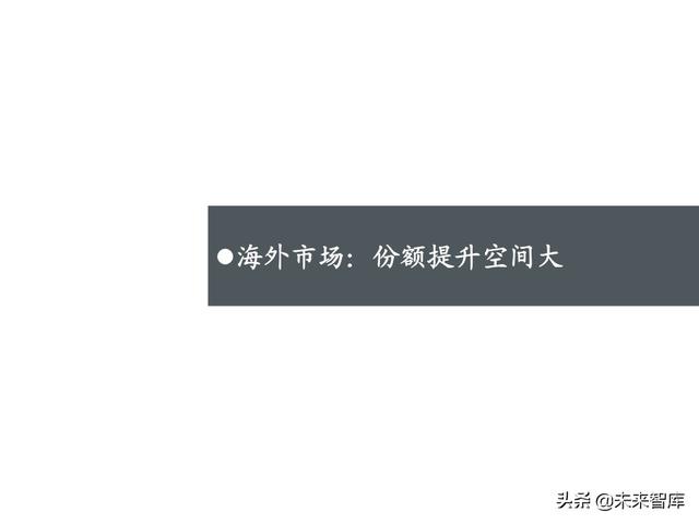 医疗器械行业深度报告：118页深度解析超声产业链