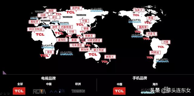 TCL：以用户为导向的财务共享创新实践