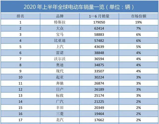 东风岚图 颇受争议 亦是备受关注