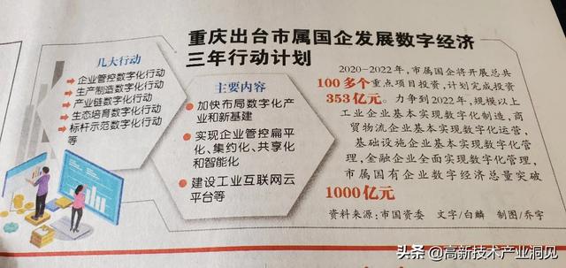 以数字经济为引擎，推动企业平台化转型