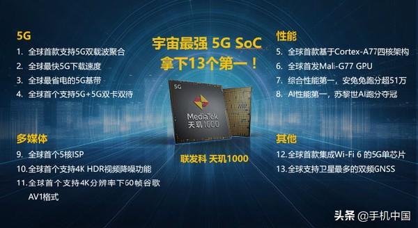 天玑1000 Plus跑分曝光 对比麒麟990、骁龙865有不同