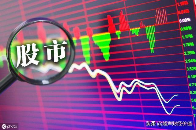 如何1分钟内从3600只股中选出大牛股，很短很深，