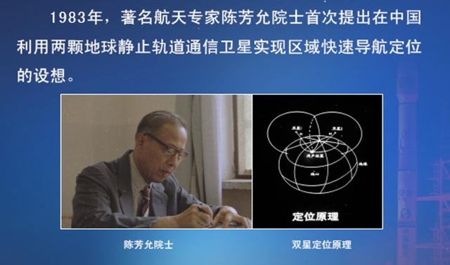 美国欧盟齐打压都按不住！中国最强太空工程突破重围创造历史