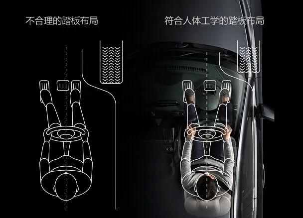 解锁"人马一体"的乐趣，你会正确驾驶次世代MAZDA3昂克赛拉吗？