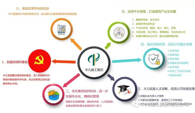 树立行业自信 做新时代建筑人