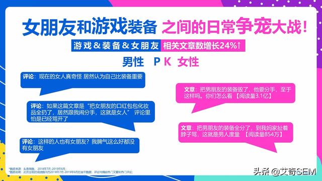 今日头条年轻人群都有哪些偏好？用户研究报告