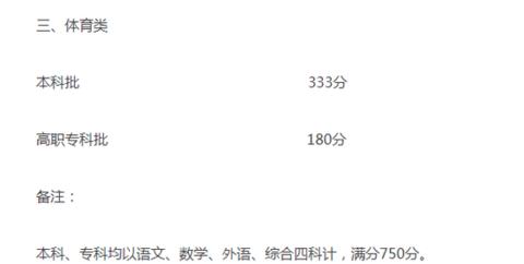 2019高考各省份分数线公布！理科一本最高535，文科一本最高560