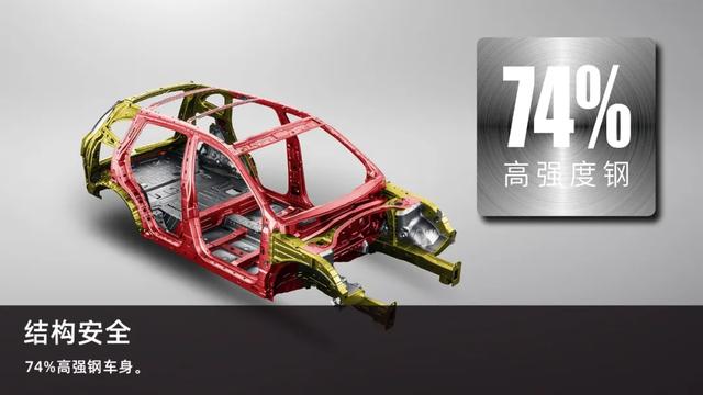 不到12万买“德系品质”中型SUV，合资品牌会慌吗？