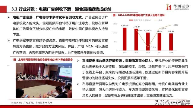 MCN行业新趋势：电视台系崛起