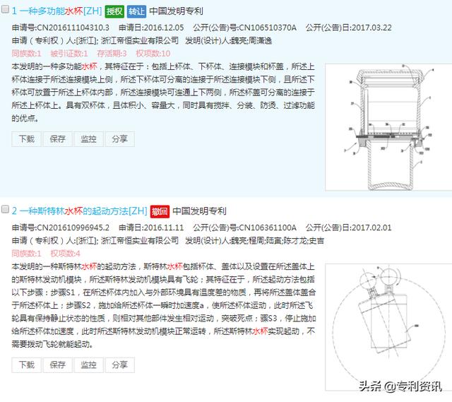 如何進(jìn)行精確的專(zhuān)利檢索？詳細圖解簡(jiǎn)單易懂