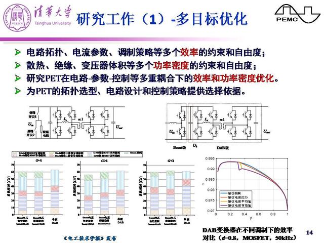 清华大学郑泽东副教授：机车牵引电力电子变压器的研究进展