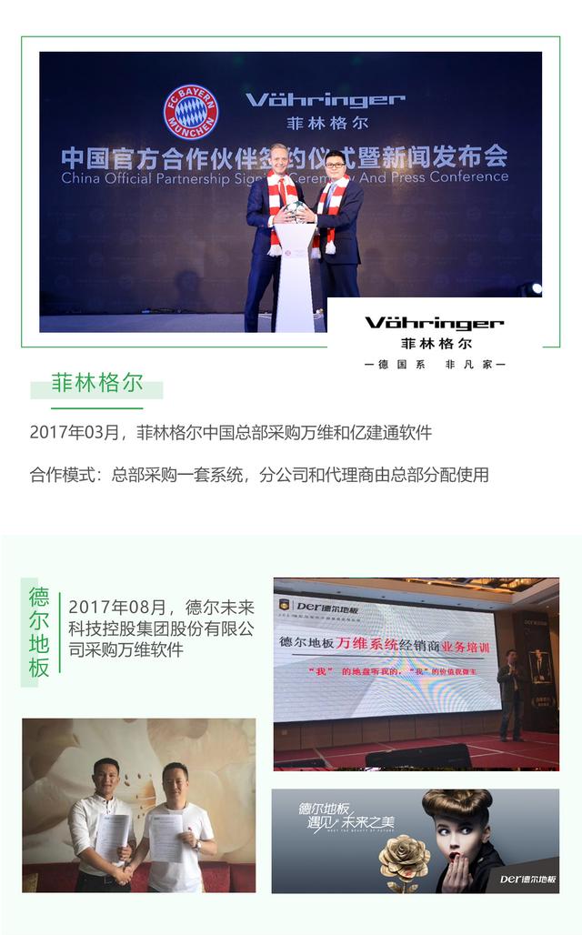 万维·亿建通---专注建材家居15年 营销、管理、服务一体化软件