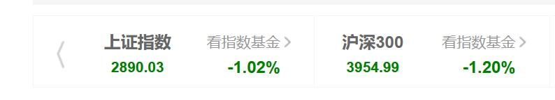 2020.6.15加仓操作