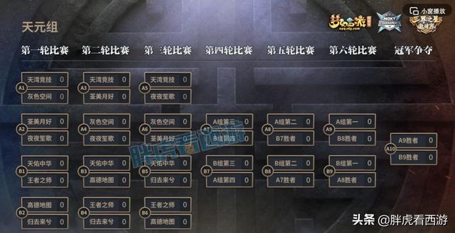 梦幻西游：文哥2只须弥改书成功，烟花“要我七进七出？”