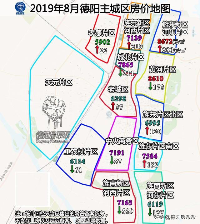 德阳楼市8月房价地图，哪些片区在涨价？