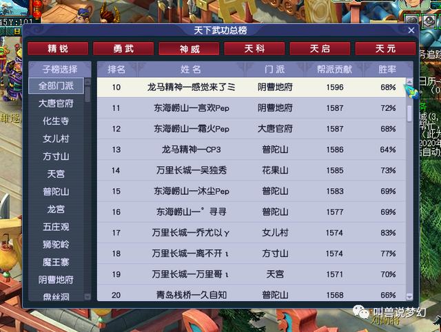 梦幻西游：神威团队大地震，大批高端无级别装备易主