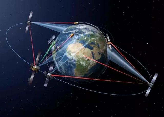 美国这次坐不住了？最后一颗卫星即将发射，北斗完全态倒计时