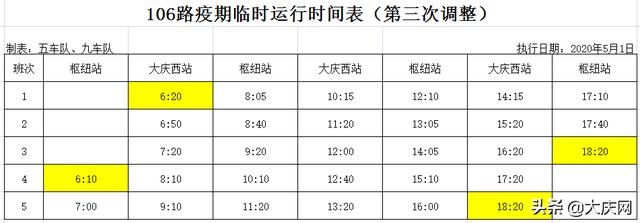 最新汇总！我市恢复运营的70条公交线路发车时间表全在这～