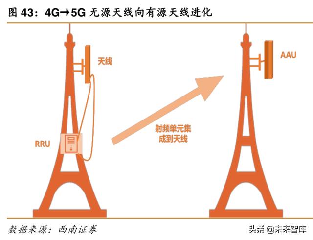 华为深度解析：华为，无边界扩张的科技巨头