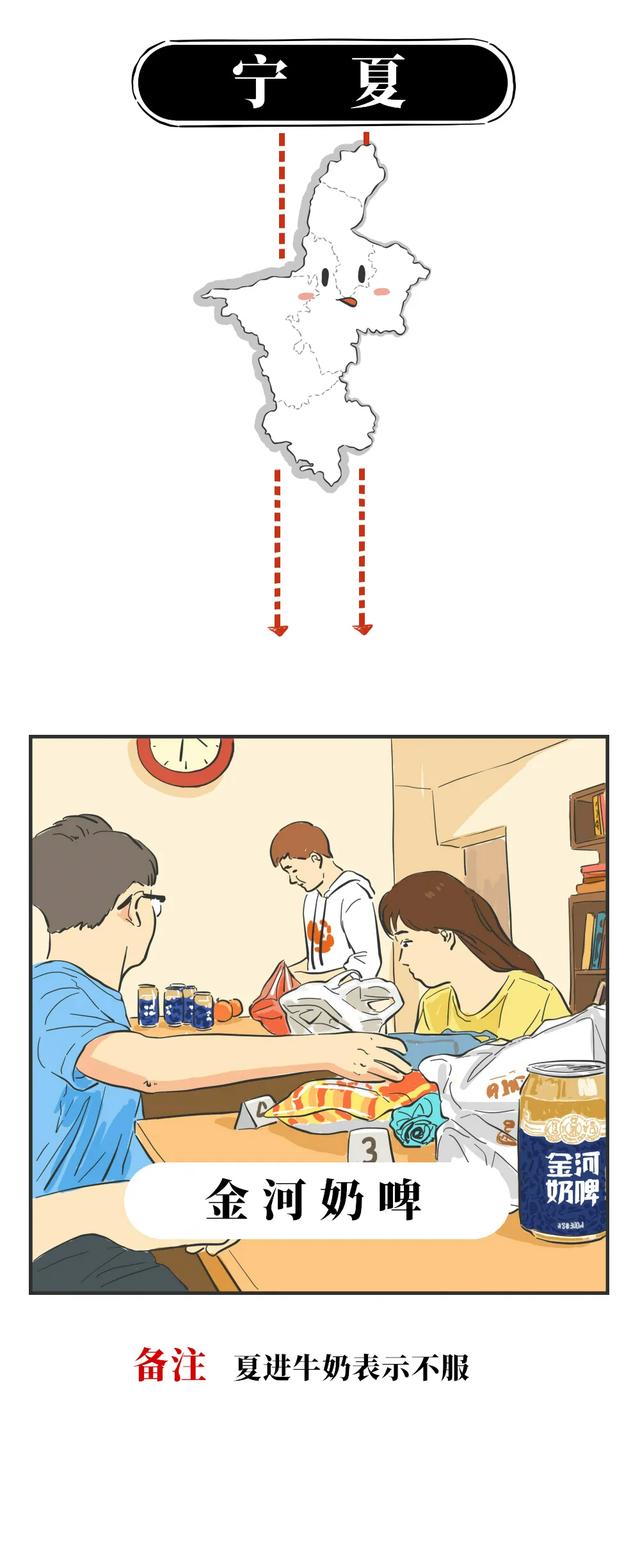 中国各省人的本命汽水